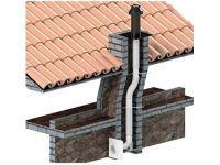 Комплект в шахту димохід коаксіальний для конденсаційних котлів d60/100 80/125 d PP-R (KITINT80PPS610)