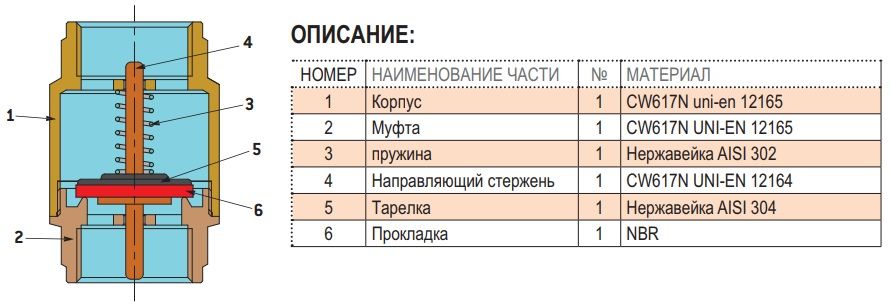 Матеріал виготовлення Bonomi з латунним штоком EUROPA (1000)